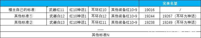 DNF发布网智慧的引导(dnf智慧的引导有什么) DNF发布网智慧的引导(dnf智慧的引导有什么)