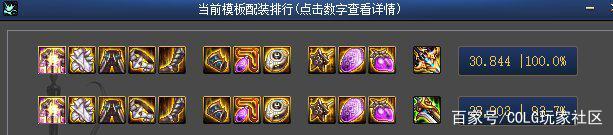 DNF发布网男枪三觉私服(DNF发布网男枪三觉谁是一哥) DNF发布网男枪三觉私服(DNF发布网男枪三觉谁是一哥)