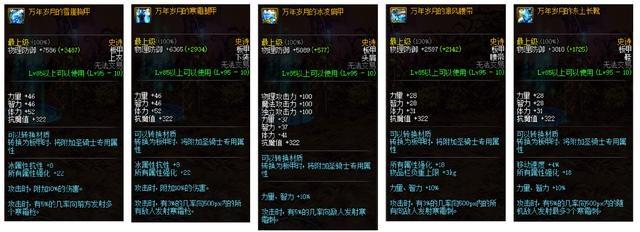 DNF发布网复古60版(复古dnf60版本DNF发布网能信吗) DNF发布网复古60版(复古dnf60版本DNF发布网能信吗)