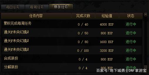 DNF发布网旭旭宝宝看私服(DNF发布网旭旭宝宝吧) DNF发布网旭旭宝宝看私服(DNF发布网旭旭宝宝吧)
