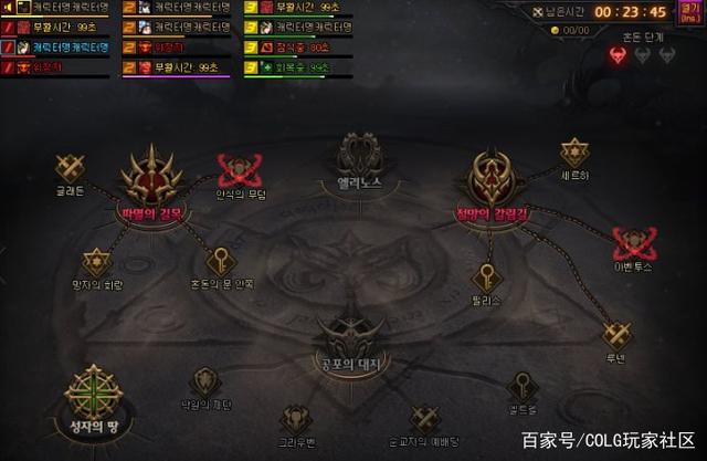 DNF发布网游戏物品代码(dnf单机gm装备代码) DNF发布网游戏物品代码(dnf单机gm装备代码)
